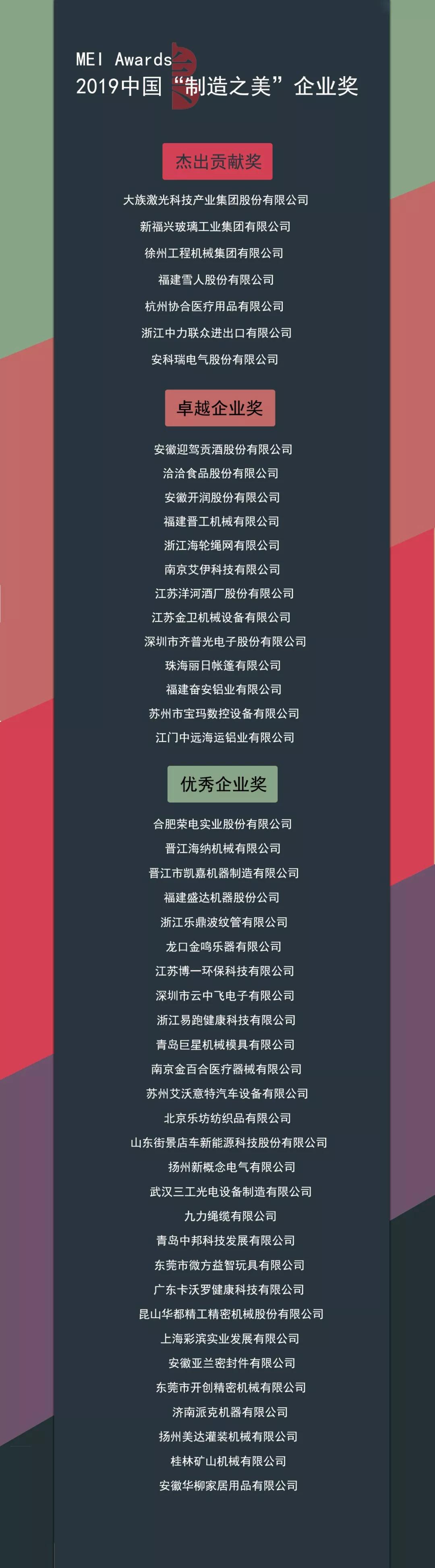 中邦獲得“優秀企業獎”--2019中國“制造之美”企業獎獲獎榜單正式公布