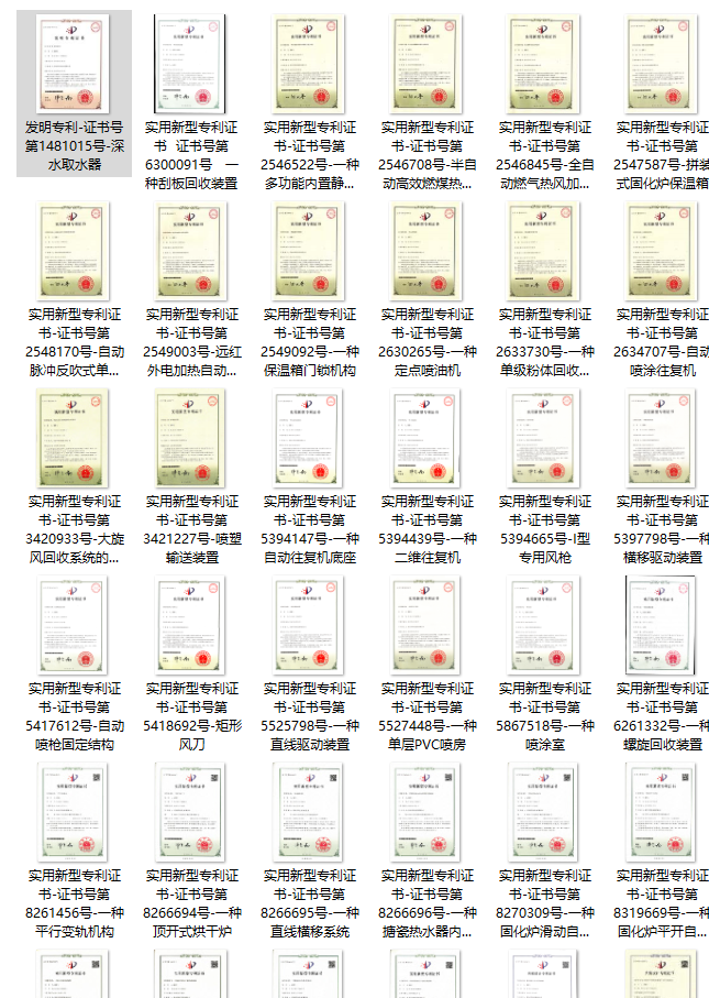 2020年 新增發明專利